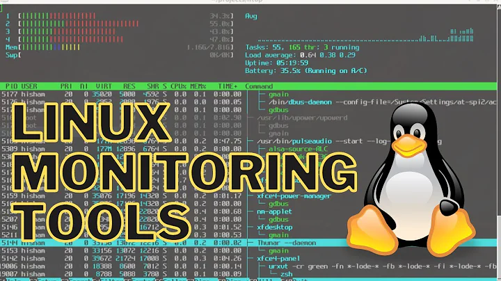 Linux System Monitoring Commands and Tools