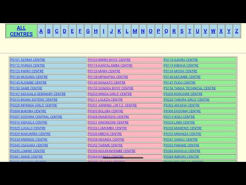 Tazama Matokeo Ya Darasa La Nne Ya 2025 2026 Becta Standard Four Results