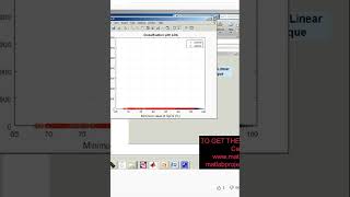 Sleep Apnea Classification matlab source code