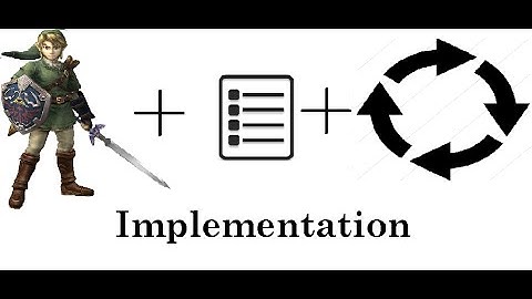 Linked List Cycle Implementation