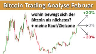 Meine Bitcoin Trading Analyse Monat Februar... (+ entscheidende Kaufzone)