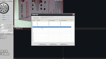 MVTEAM IP PTZ Camera Settings VIA CMS Software
