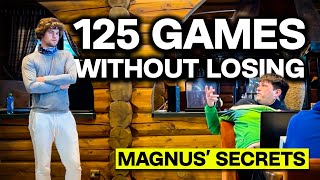 Magnus Carlsen: How Not To Lose In 125 Games