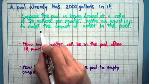 Modeling Word Problems with Linear Equations (2-4-1)