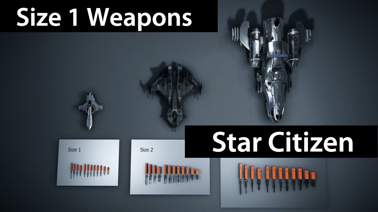 Star Citizen - Size 1 Ship Weapons : Overview & Choices Podcast - YouTube