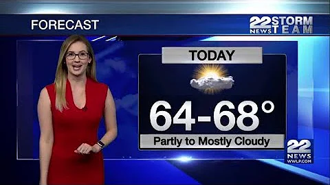 Early Afternoon Video Forecast