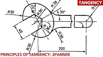 SPANNER CONSTRUCTION using principle of TANGENCY