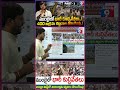 Mumbai’s Garib Nagar Demolition Triggers Violent Protest🚔|| PART -1 ముంబైలో భారీ కుల్చివేతలు #Mumbai