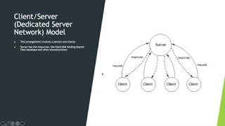 ICS Computer part 1, Ch 2 Lecture-7 Topic 2.5 Networking COncepts