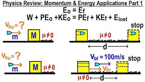 Physics Review: Momentum and Energy Applications (Part 1)