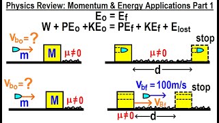 Physics Review: Momentum and Energy Applications (Part 1) screenshot 2