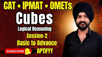 Cubes Part-2  | Maximum & Minimum pieces obtained with N cuts | CAT, XAT, SNAP, NMAT, CMAT, BankPO