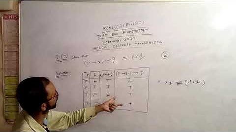 IGNOU MCS-013 Discrete Mathematics MCA BCA TEE February 2021 Q2c | (P implies Q) implies Q = P OR Q