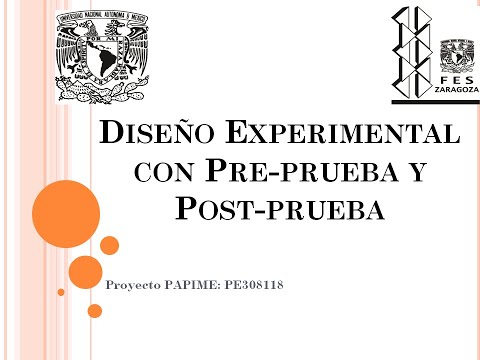 Vídeo: Què és un disseny de post-test de pretest?