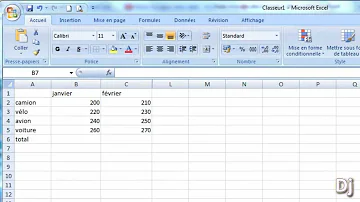 Comment faire un calcul automatique sur Excel ?