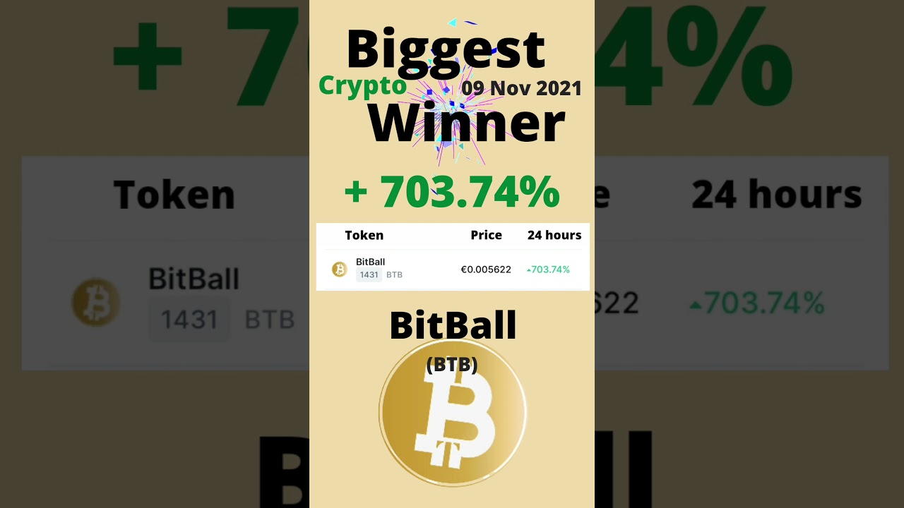 BitBall - BTB (Biggest Crypto Winner 09 Nov 2021) +703.74% 