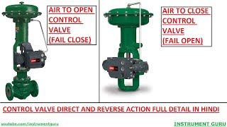 Control Valve Direct and Reverse Action Detail video in Hindi-Part 3 | Instrument Guru