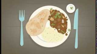 Lovely leftovers - Love Food Hate Waste