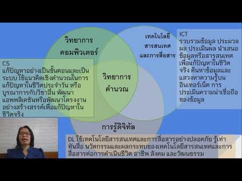 แนะนำรายวิชาวิทยาการคำนวณ4