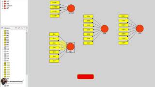 5. Introduction of SmartPLS Interface and Construction of Research Model | SmartPLS 2 Tutorials Net Worth
