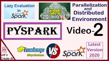 Pyspark Tutorials 2 | Introduction to the Apache Spark and Map Reduce