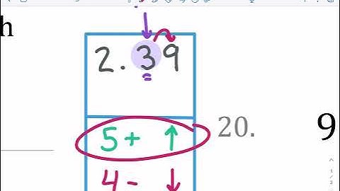 Math-Drills: Rounding Decimals