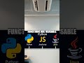 Fresh Code Voyage Episode 1: From Basics to Problem Solving