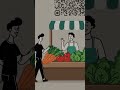 Find fruits n Vegetables Vendors of #beeramguda #lingampally #kondapur in geonagrik App