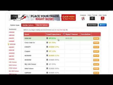 Optionetics options trading learn about options