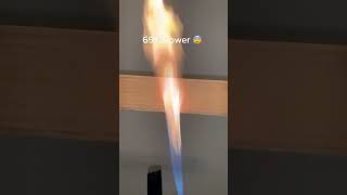 Awesome Amazon products - Top coolest lighters #shorts #amazon #youtube