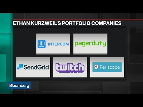 Is 2017 Going to Be the Year for Tech IPOs?