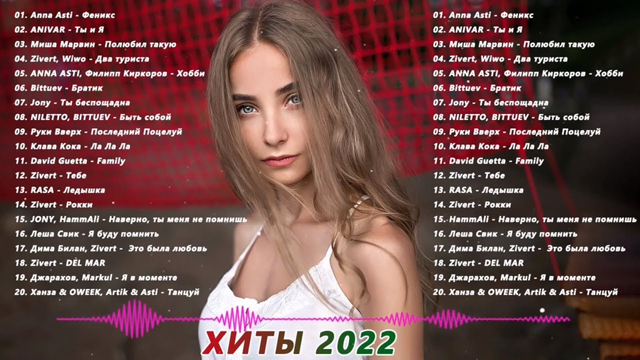 Музыка 2022 русская популярные новинки. Хиты 2022. Топ хиты 2022. Хиты 2022-2023. Музыкальные хиты 2022.