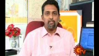 About Market By Regi