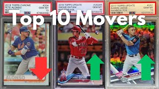 Top 10 Baseball Card Risers and Fallers in Value Over the Last Year!