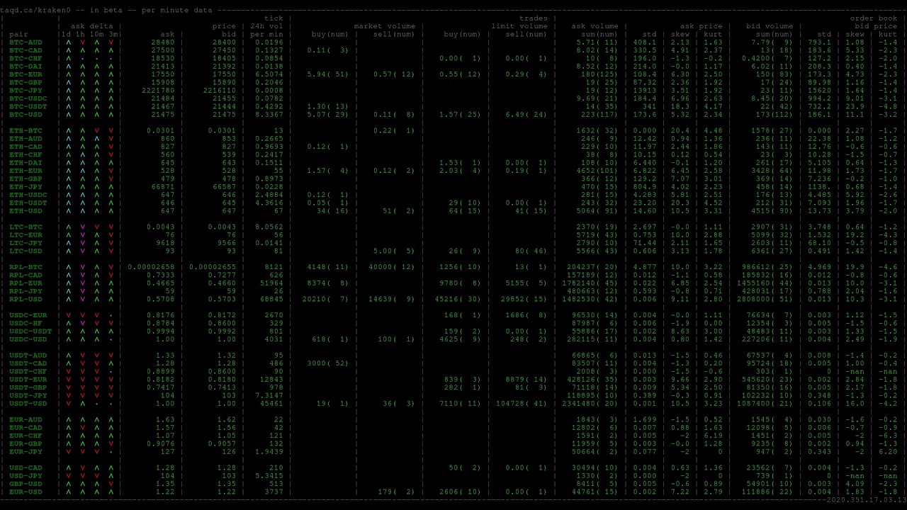 commercio di btc otc bitcoin p2pool