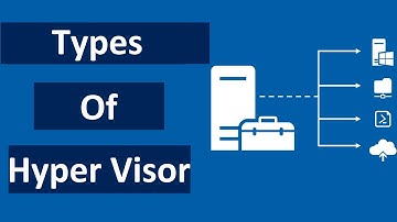 5  Part1 Type 1 vs Type 2 | Server vs Desktop Hyper Visor | Microsoft Hyper V | Vmware ESXI