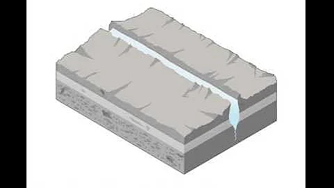 freeze thaw weathering