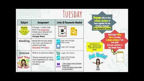 Mrs. Hodges’s 5th Grade Remote Learning Activities - Google Slides