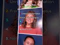 Top 5 Amazing Yearbook Glowups You Have to See! ✨