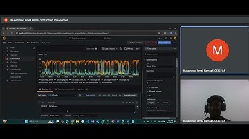 System Administration Assignment. Muhammad Ismail Hamza 1201303165