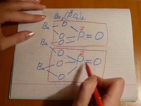 Video: Kako Napisati Strukturne Formule