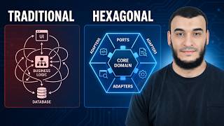 Hexagonal Architecture in Nutshell - Part1