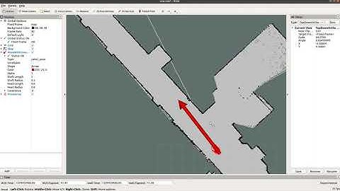 localization with amcl ros (2)