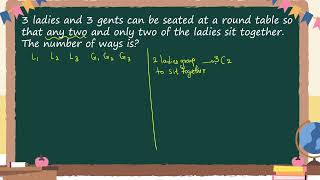 3 ladies,3 gents can be seated at a round table so that any two and only two of ladies sit together.