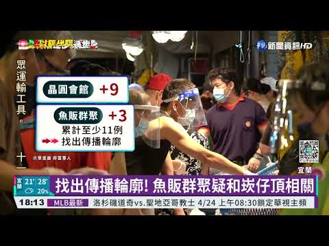 成功鎮足跡延燒 台東今新增18本土案例｜華視新聞 20220421