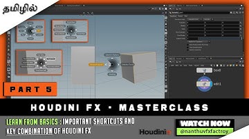 Useful shortcuts and key combination in Houdini FX | CG Kalvi