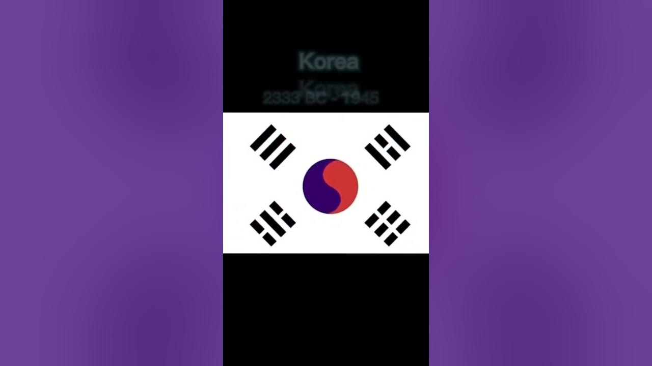 Countries That Don't Exist Anymore Part 1 flags countries YouTube