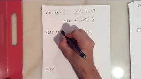 1.2 Video Notes Part 1 (Pre-AP Precalculus)