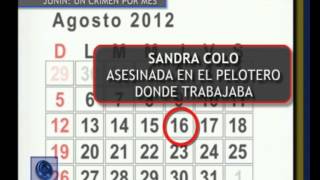 Crímenes en Junín - Telefe Noticias