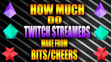 How much money streamers make from bits/cheers! "Twitch bits explained"
